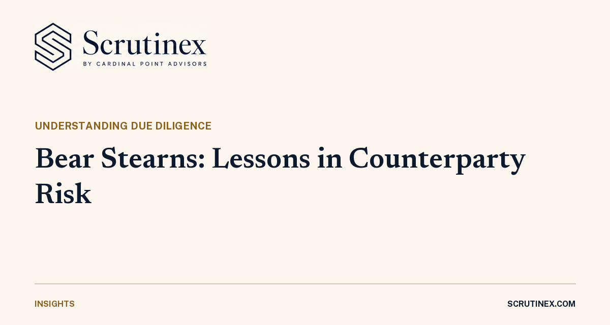 Cover image for “Bear Stearns: Lessons in Counterparty Risk”